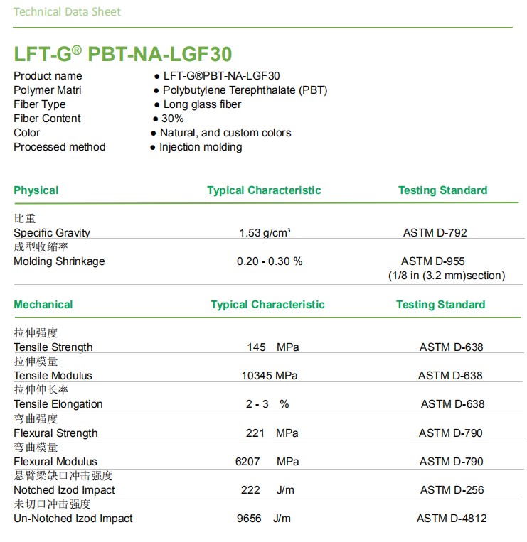 Technical data sheet of pbt.JPG